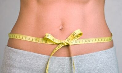 General principles of nutrition for weight loss